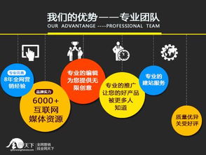 破局新生 不知名企業新品牌，如何從銷售困境中突圍？——市場營銷全案策劃